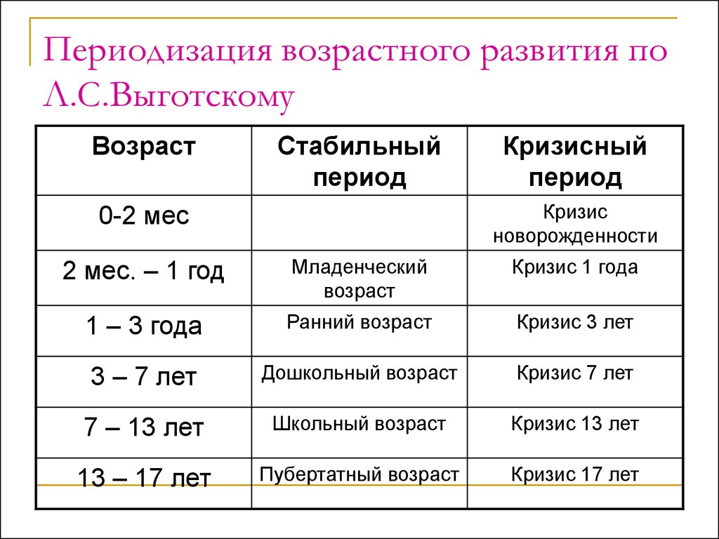 Схемы для 11-12 мая - Институт Инновационных Психотехнологий (ИИП)