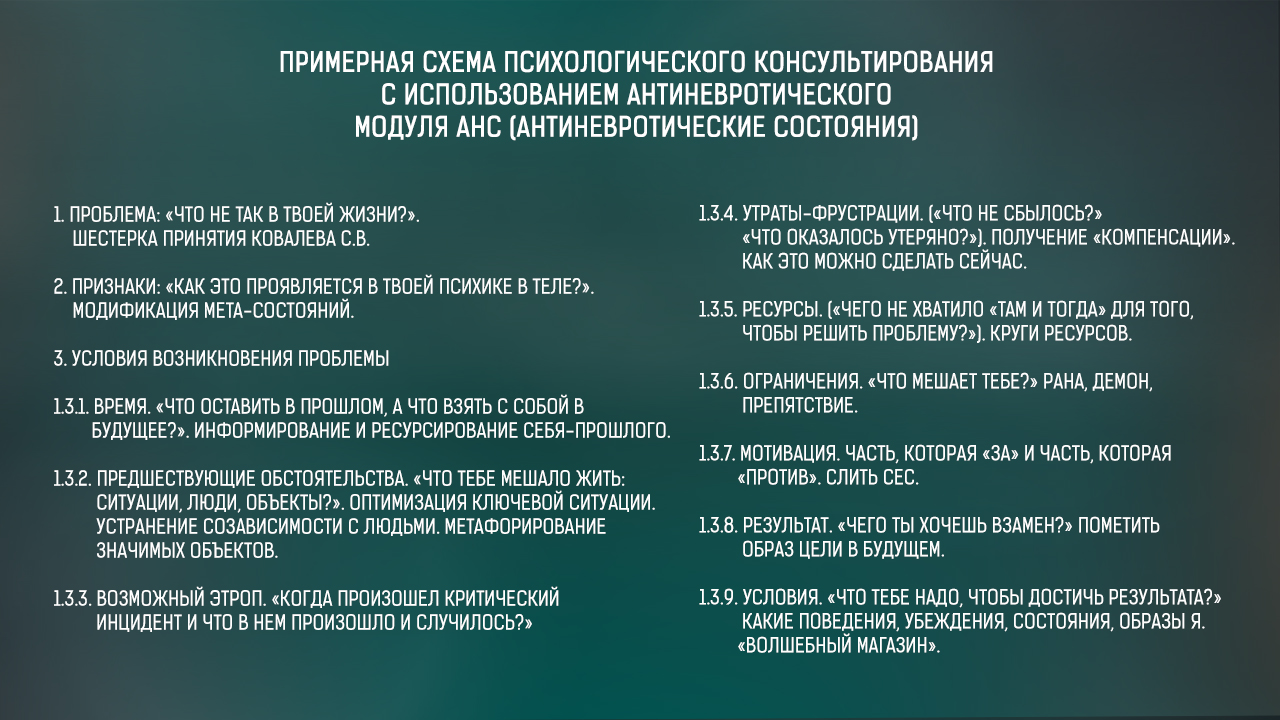 Мерседес ск ковалев. Возрастные симптомы по в. В. Кондинский александр германович. Ресурсы ковалев.